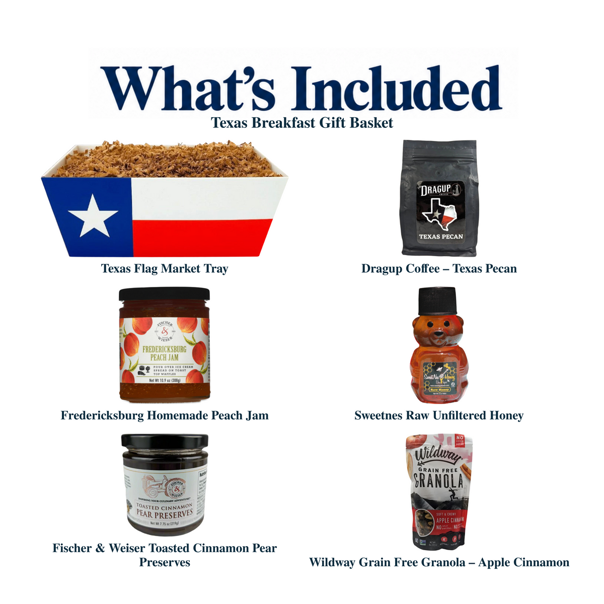 What's included in Texas Breakfast Gift Basket from The Texas Gift Company: each included item individually labeled.
