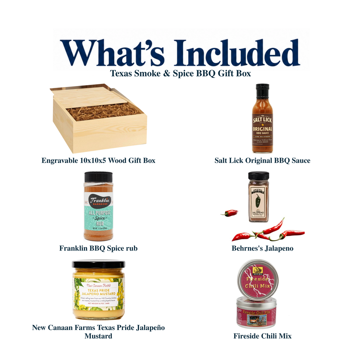 What's included in Texas Smoke & Spice BBQ Gift Box from The Texas Gift Company: each included item individually labeled.